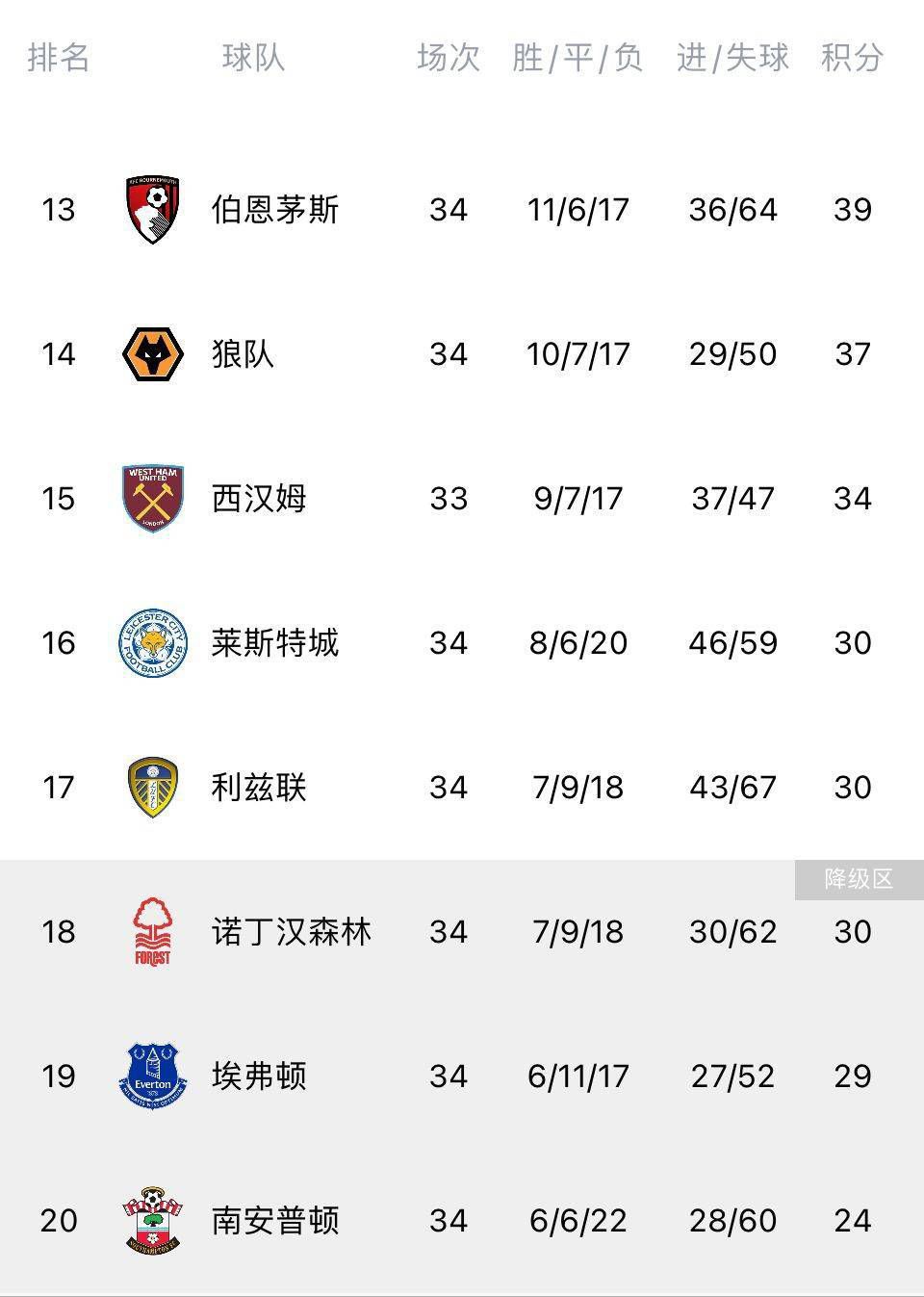 对整洁和打算有着超乎凡人执念的鲍抱（常远饰），本觉得本身是一个友谊恋爱的尽缘体，但在碰到个性率真宋暖和（李沁饰）、高手“神经”贾大夫（沈腾饰）和假装好人王为仁（乔杉饰）以后，上演了一段鬼使神差的笑剧故事……影片按照韩国片子《打算男》改编。
